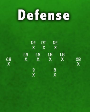 Defensive Team Builder Bundle